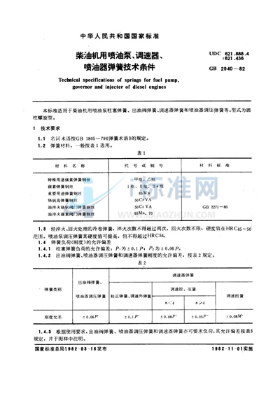 柴油机用喷油泵、调速器、喷油器弹簧技术条件