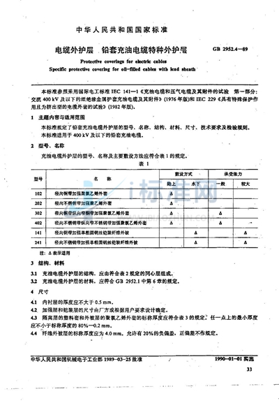 电缆外护层  铅套充油电缆特种外护层