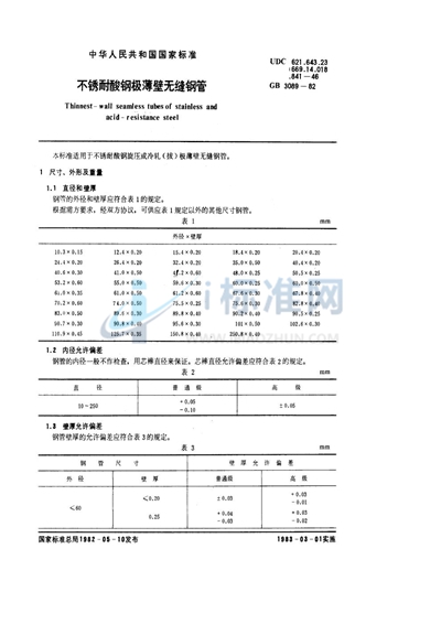 不锈耐酸钢极薄壁无缝钢管