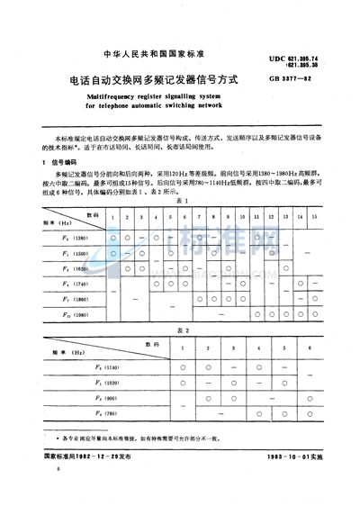 电话自动交换网多频记发器信号方式