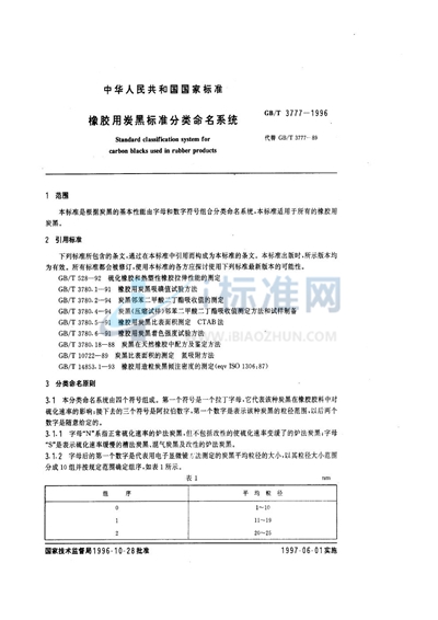 橡胶用炭黑标准分类命名系统