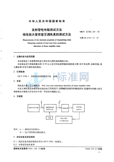 发射管电性能测试方法  线性放大管双音互调失真的测试方法