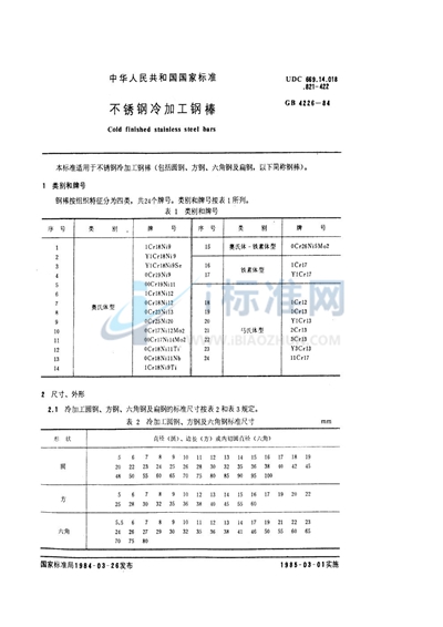 不锈钢冷加工钢棒