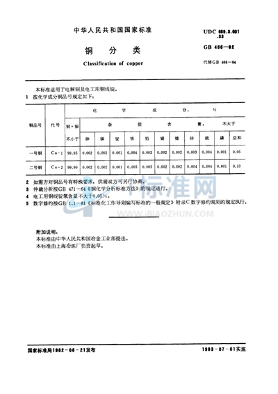 铜分类