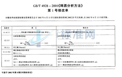 啤酒分析方法