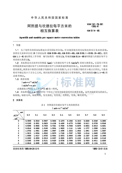 阿熙提与坎德拉每平方米的相互换算表