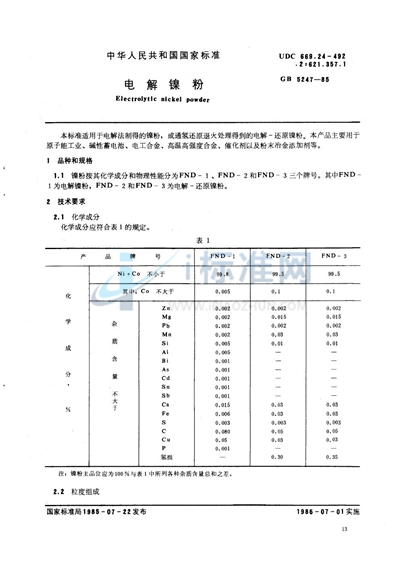 电解镍粉