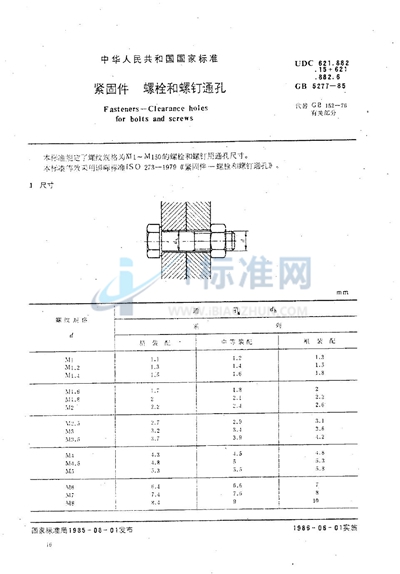 紧固件  螺栓和螺钉通孔