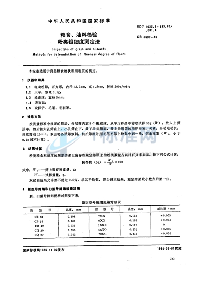 粮食、油料检验  粉类粗细度测定法