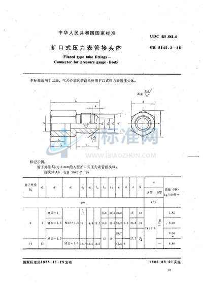 扩口式压力表管接头体