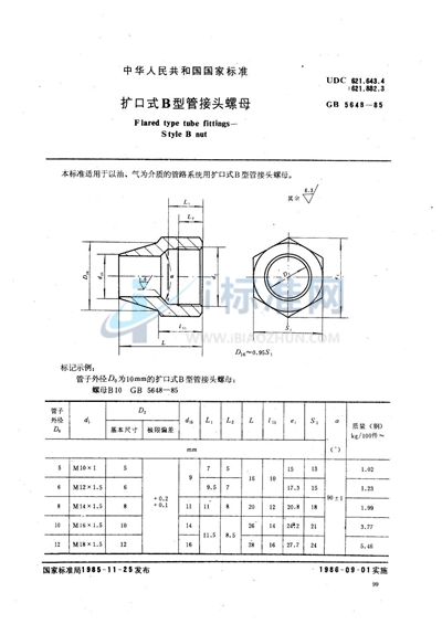 扩口式 B 型管接头螺母