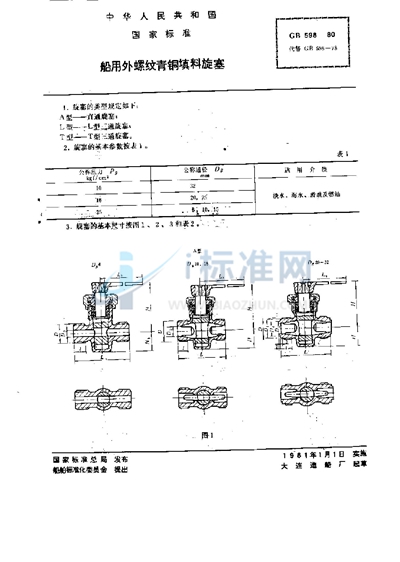 船用外螺纹青铜填料旋塞