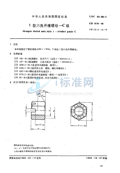 1型六角开槽螺母  C级