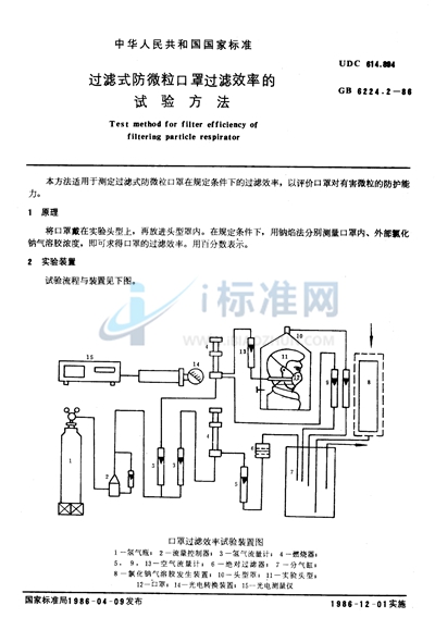 过滤式防微粒口罩过滤效率的试验方法