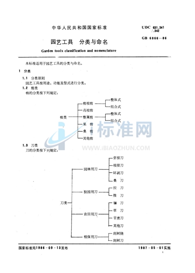 园艺工具  分类与命名