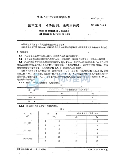 园艺工具  检验规则、标志与包装