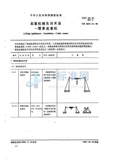 起重机械名词术语  缆索起重机