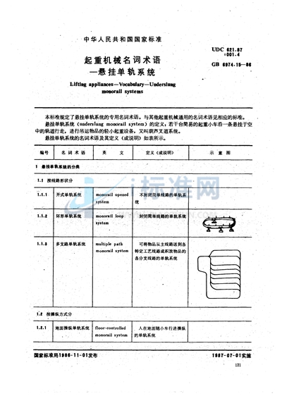 起重机械名词术语  悬挂单轨系统