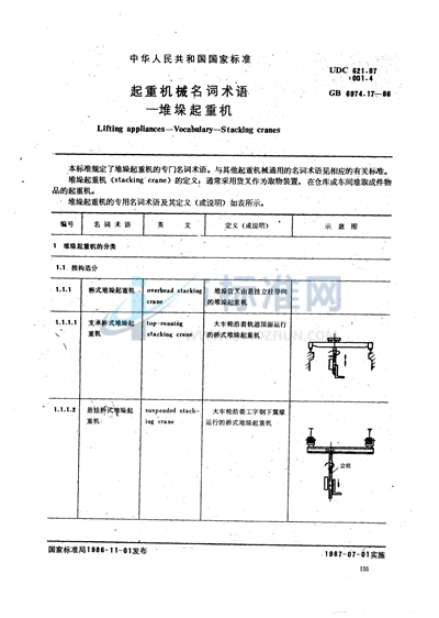 起重机械名词术语  堆垛起重机