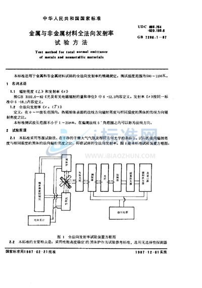 金属与非金属材料全法向发射率试验方法