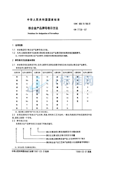 铁合金产品牌号表示方法