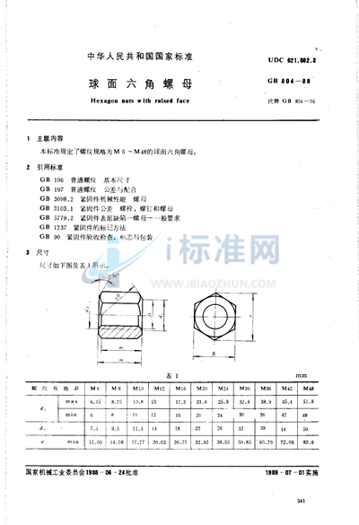 球面六角螺母