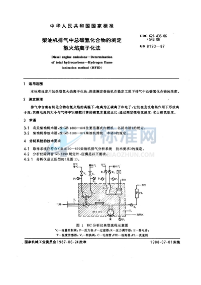 柴油机排气中总碳氢化合物的测定  氢火焰离子化法