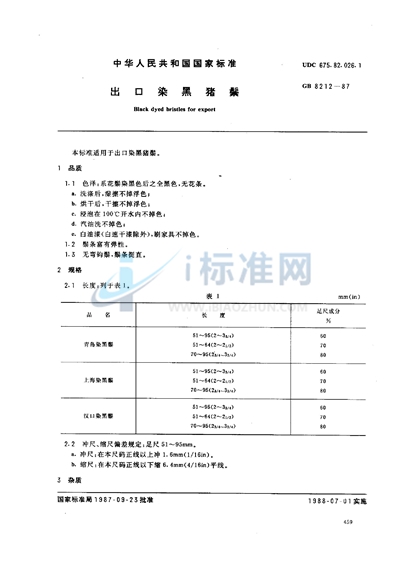 出口染黑猪鬃