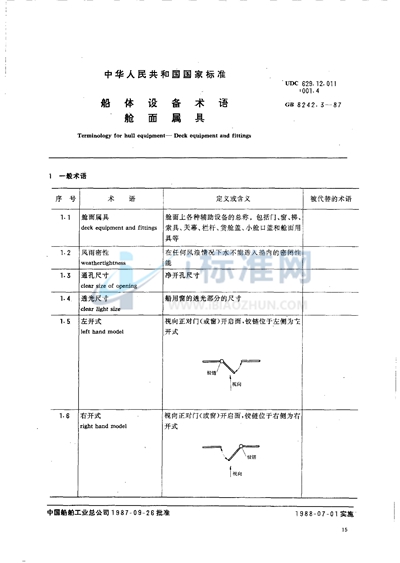 船体设备术语  舱面属具