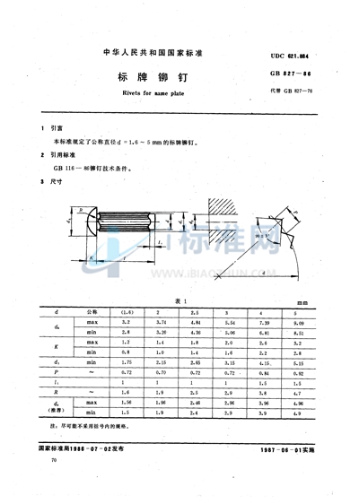 标牌铆钉