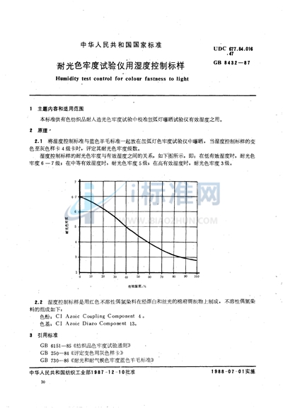 耐光色牢度试验仪用湿度控制标样