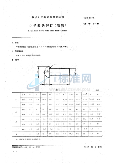 小半圆头铆钉 （粗制）