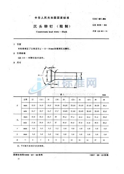 沉头铆钉 （粗制）