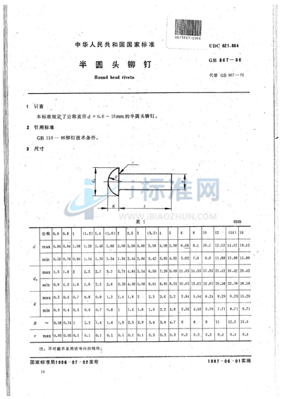 半圆头铆钉