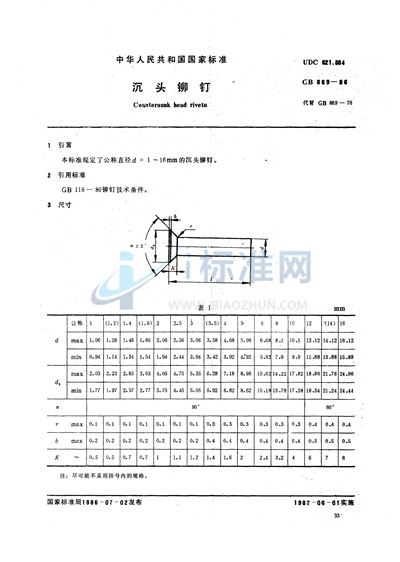 沉头铆钉