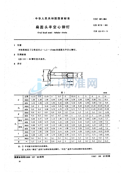 扁圆头半空心铆钉