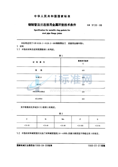 钢制管法兰连接用金属环垫技术条件