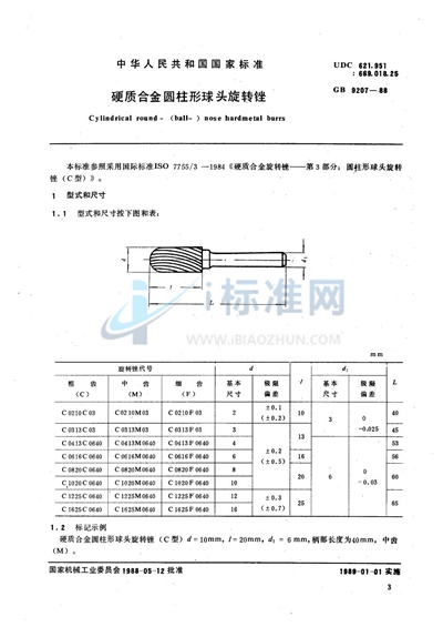 硬质合金圆柱形球头旋转锉