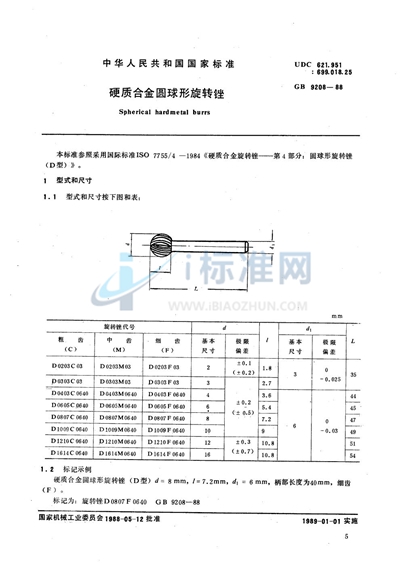 硬质合金圆球形旋转锉