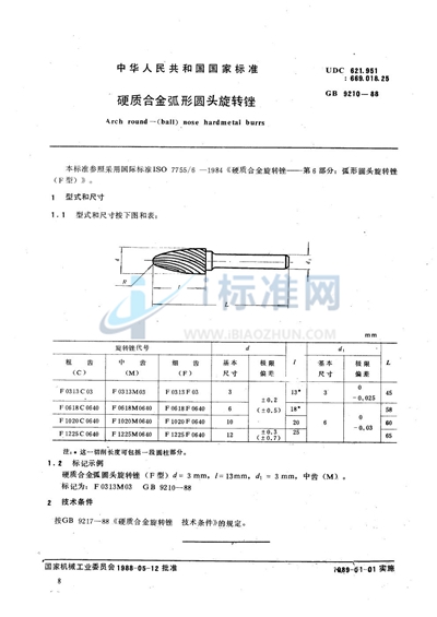 硬质合金弧形圆头旋转锉