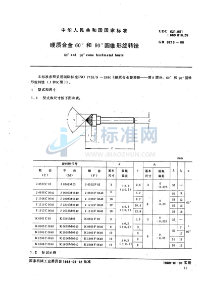 硬质合金60°和90°圆锥形旋转锉