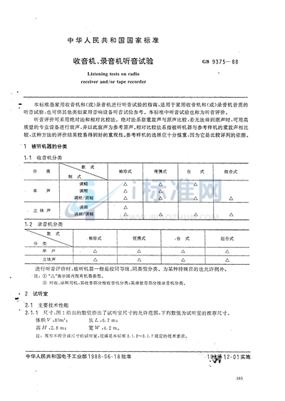 收音机、录音机听音试验