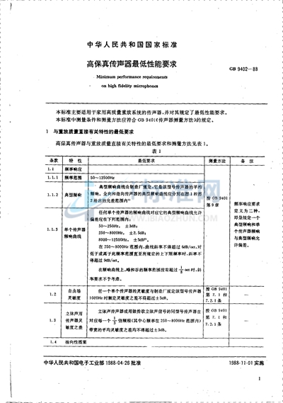 高保真传声器最低性能要求