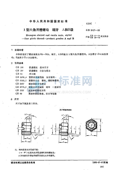 1 型六角开槽螺母  细牙  A和B级