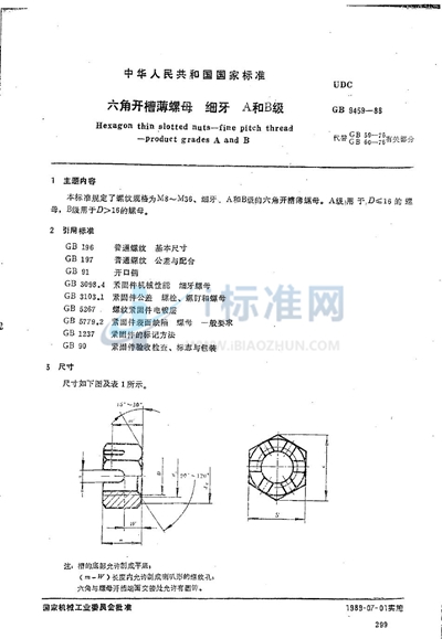 六角开槽薄螺母  细牙  A和B级