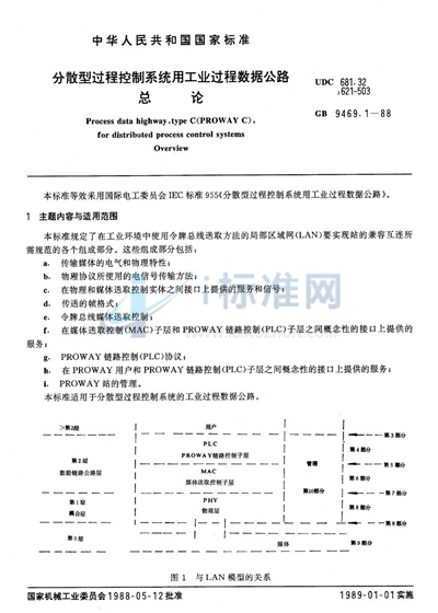 分散型过程控制系统用工业过程数据公路  总论