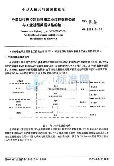 分散型过程控制系统用工业过程数据公路  与工业过程数据公路的接口