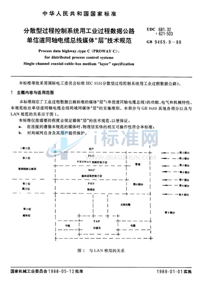 分散型过程控制系统用工业过程数据公路  单信道同轴电缆总线媒体“层”技术规范