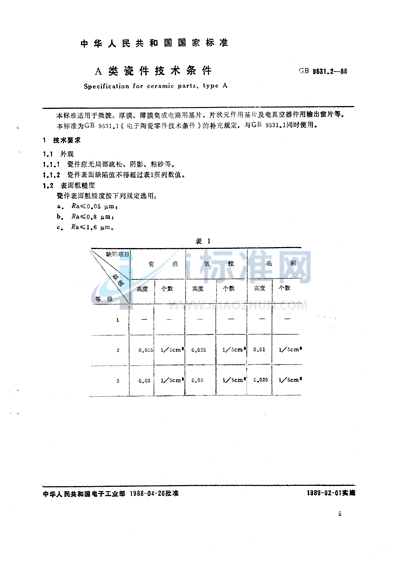 A 类瓷件技术条件