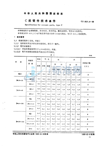 C 类瓷件技术条件